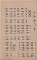 新竹州時報　第35號藏品圖，第134張