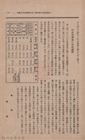 新竹州時報　第36號藏品圖，第59張