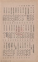 新竹州時報　第36號藏品圖，第148張