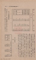 新竹州時報　第37號藏品圖，第47張