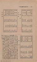新竹州時報　第37號藏品圖，第48張