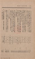 新竹州時報　第37號藏品圖，第68張