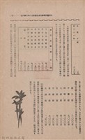 新竹州時報　第37號藏品圖，第71張