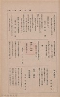 新竹州時報　第37號藏品圖，第97張