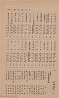 新竹州時報　第37號藏品圖，第147張