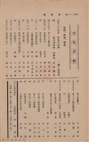 新竹州時報　第37號藏品圖，第148張