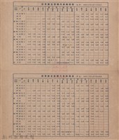 新竹州時報　第41號藏品圖，第6張