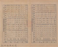 新竹州時報　第42號藏品圖，第6張