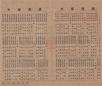 新竹州時報　第44號藏品圖，第6張