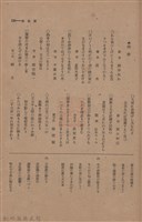 新竹州時報　第44號藏品圖，第138張