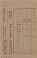 新竹州時報　第44號藏品圖，第159張