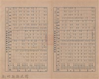 新竹州時報　第45號藏品圖，第6張