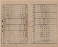 新竹州時報　第46號藏品圖，第6張