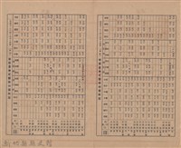 新竹州時報　第47號藏品圖，第6張