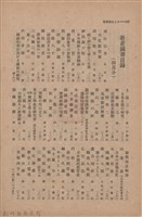新竹州時報　第47號藏品圖，第150張