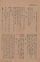 新竹州時報　第50號藏品圖，第64張