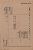 新竹州時報　第50號藏品圖，第152張
