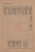 新竹州時報　第50號藏品圖，第153張