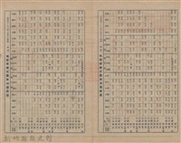 新竹州時報　第51號藏品圖，第6張