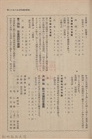 新竹州時報　第51號藏品圖，第83張