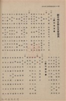 新竹州時報　第51號藏品圖，第90張