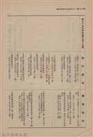 新竹州時報　第51號藏品圖，第142張
