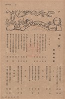 新竹州時報　第54號藏品圖，第61張