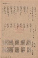 新竹州時報　第54號藏品圖，第117張