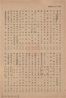 新竹州時報　第54號藏品圖，第134張