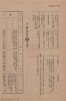 新竹州時報　第55號藏品圖，第54張