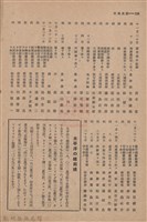 新竹州時報　第55號藏品圖，第135張
