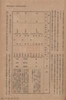 新竹州時報　第57號藏品圖，第87張