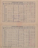 新竹州時報　第59號藏品圖，第6張