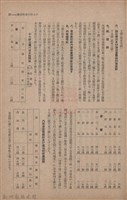 新竹州時報　第59號藏品圖，第69張