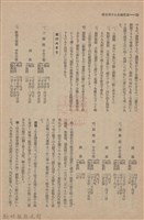 新竹州時報　第60號藏品圖，第35張