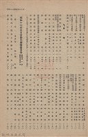 新竹州時報　第60號藏品圖，第126張