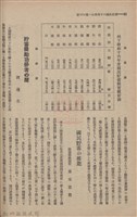 新竹州時報　第61號藏品圖，第96張