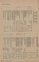 新竹州時報　第61號藏品圖，第147張