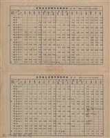 新竹州時報　第61號藏品圖，第6張