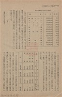 新竹州時報　第61號藏品圖，第22張