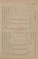 新竹州時報　第61號藏品圖，第24張