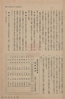 新竹州時報　第61號藏品圖，第45張