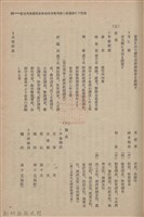 新竹州時報　第61號藏品圖，第73張