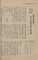 新竹州時報　第61號藏品圖，第88張