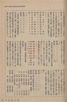 新竹州時報　第61號藏品圖，第89張