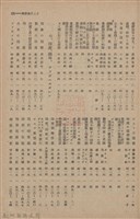 新竹州時報　第61號藏品圖，第139張