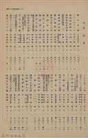 新竹州時報　第61號藏品圖，第141張