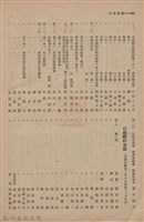 新竹州時報　第61號藏品圖，第148張