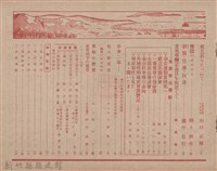 新竹州時報　第63號藏品圖，第5張