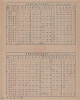 新竹州時報　第63號藏品圖，第6張